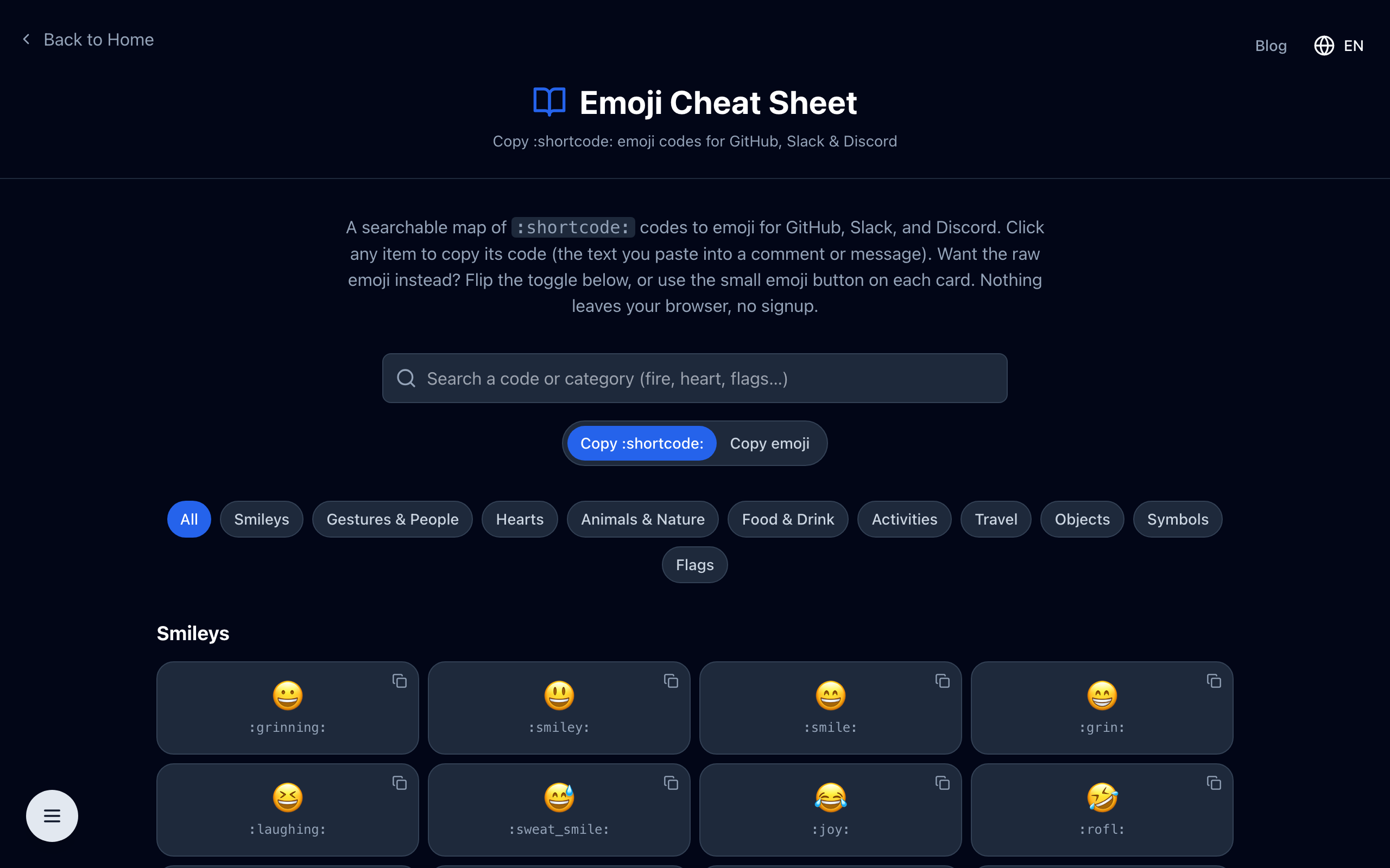 Emoji Cheat Sheet on TheDailyUtils